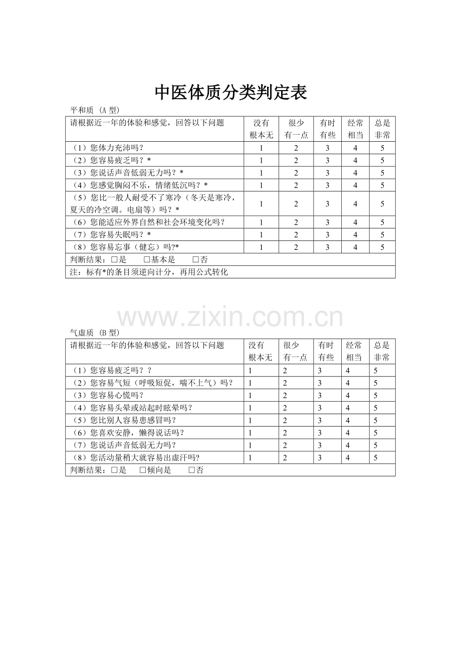 中医体质分类判定表.doc_第1页