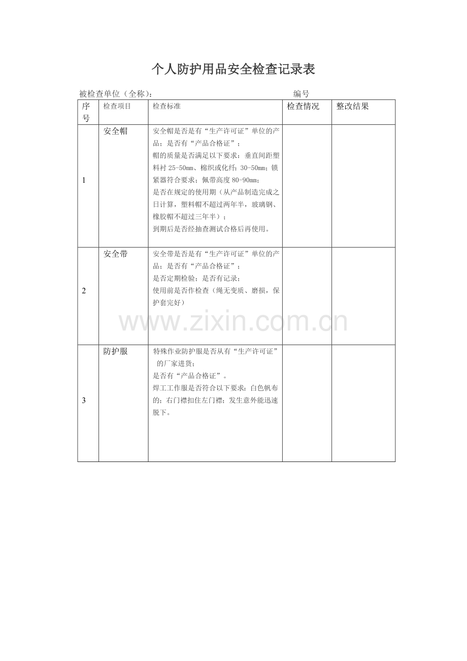 个人防护用品安全检查记录表.doc_第1页