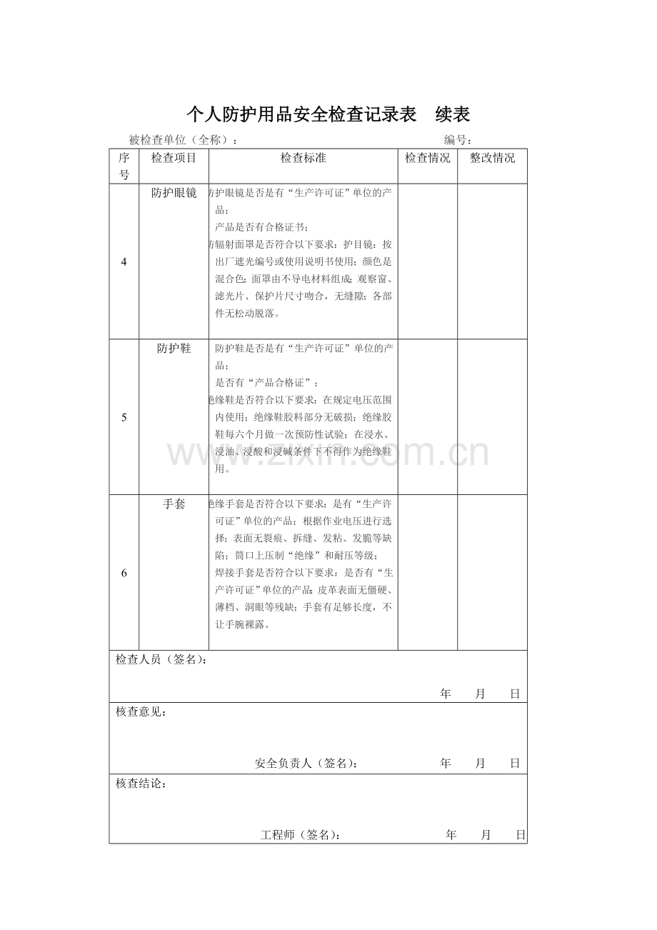 个人防护用品安全检查记录表.doc_第2页