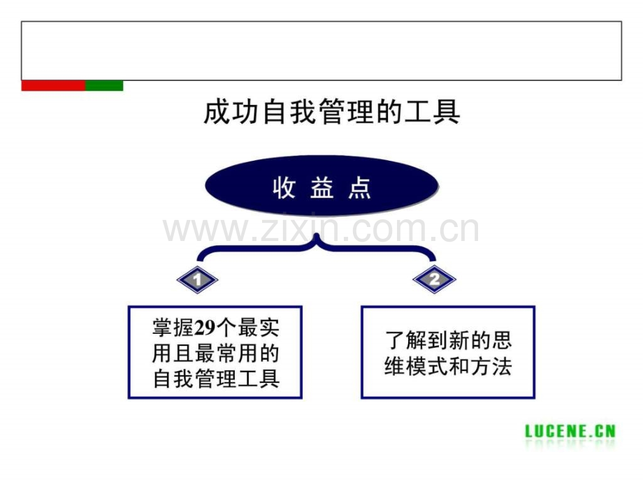 成功自我管理工具培训.pptx_第1页