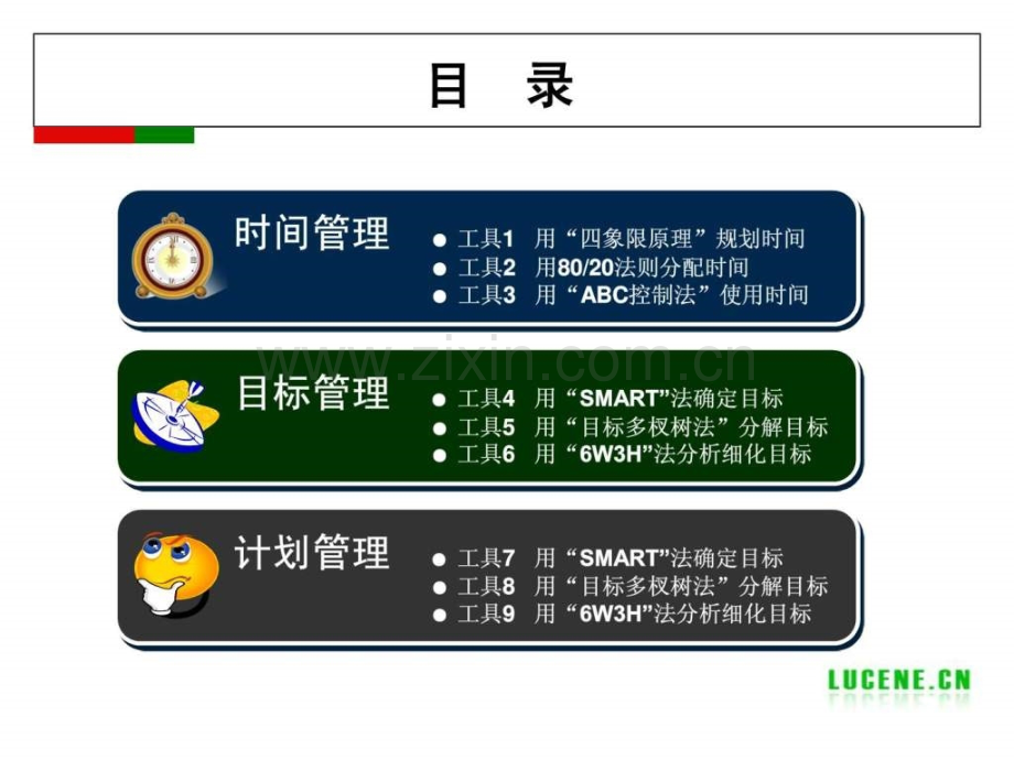 成功自我管理工具培训.pptx_第2页