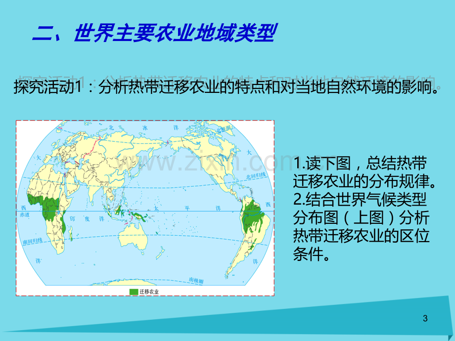 高中地理31农业生产与地理环境时鲁教版必修2.pptx_第3页