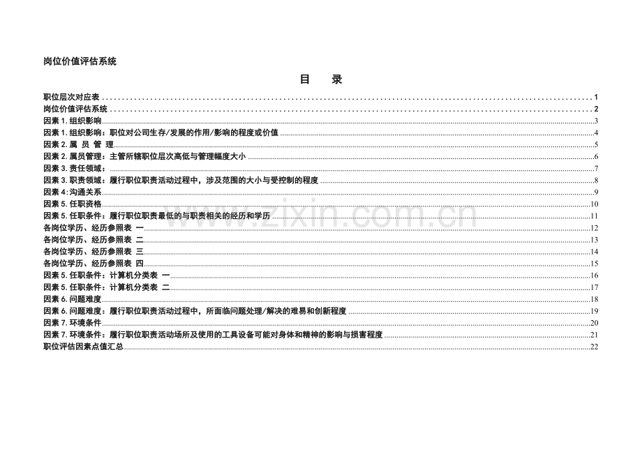 岗位价值评估系统量表.doc_第2页