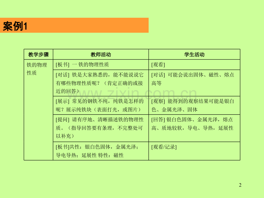 化学教学论4物质知识的教学.pptx_第2页