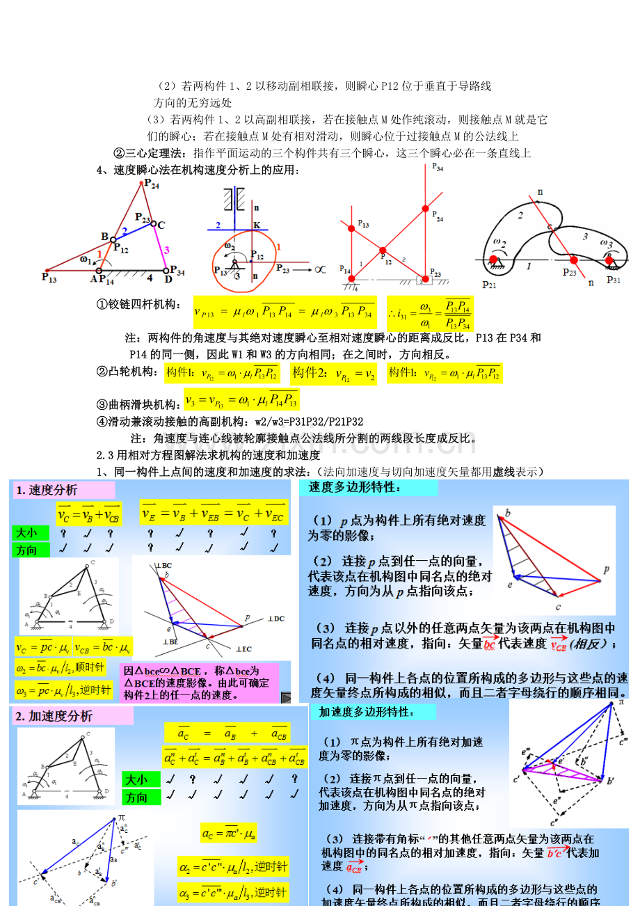 机械原理笔记.doc_第3页