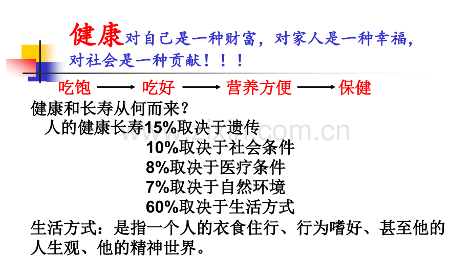 17平衡膳食宝塔.pptx_第3页