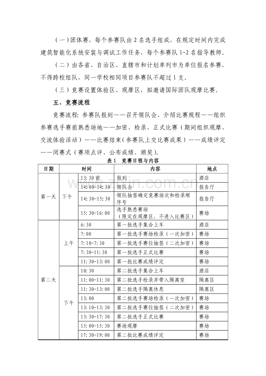 ZZ2018009建筑智能化系统安装与调试赛项规程全国职业院校技能大赛中职组.doc_第3页