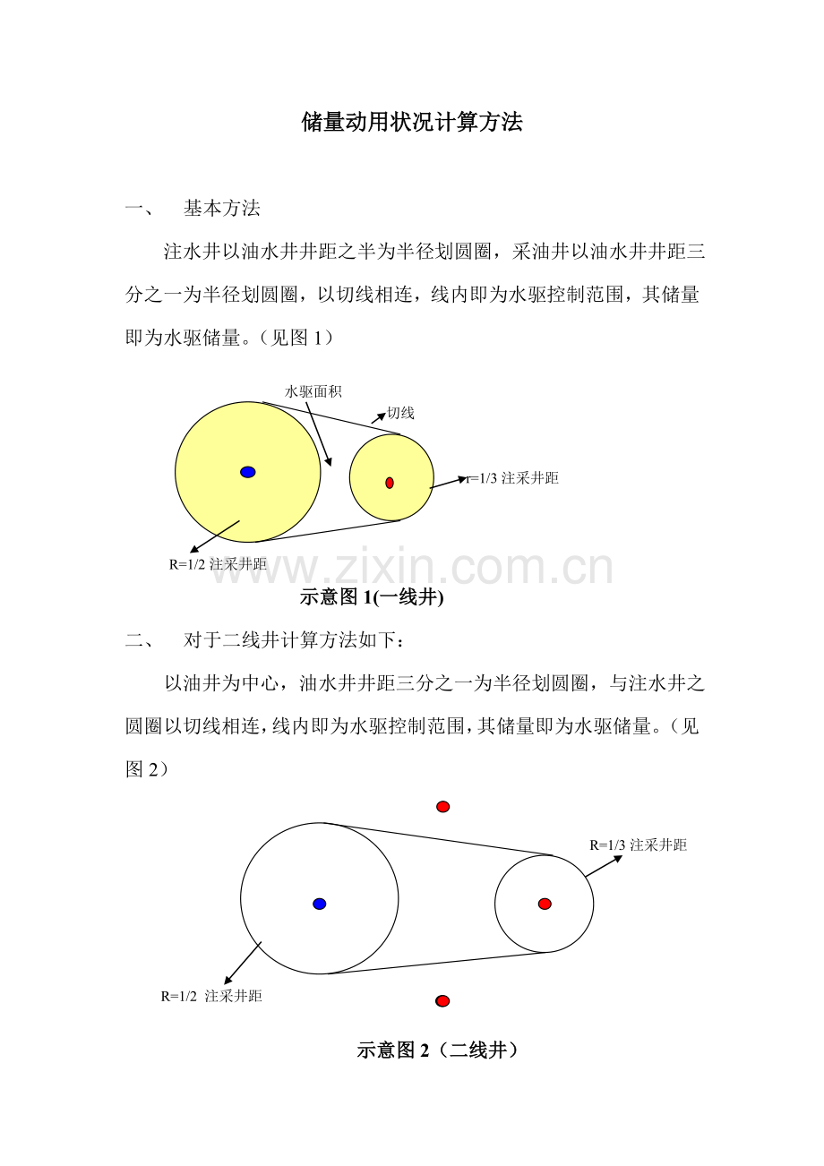 储量动用状况计算方法.doc_第1页