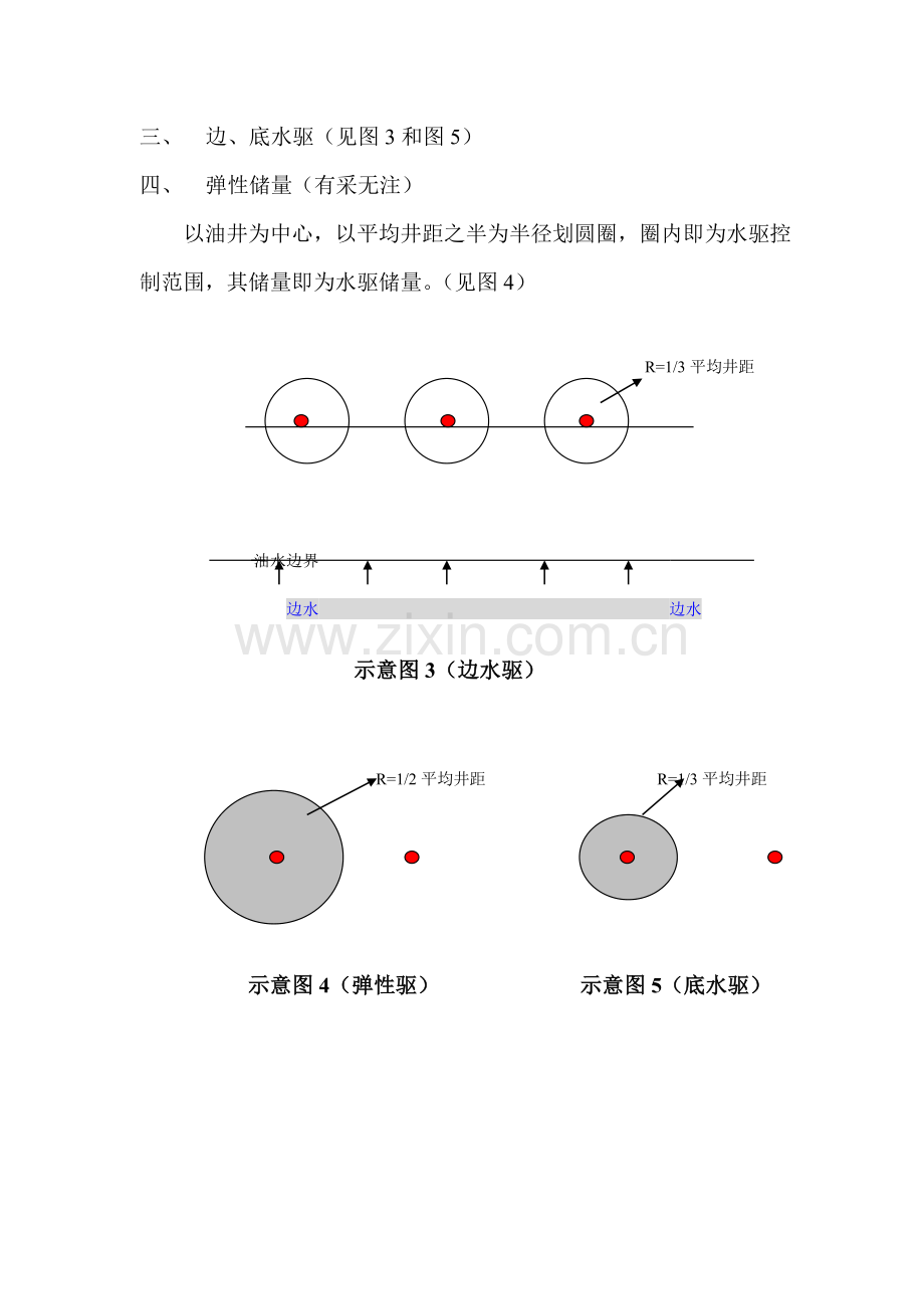 储量动用状况计算方法.doc_第2页