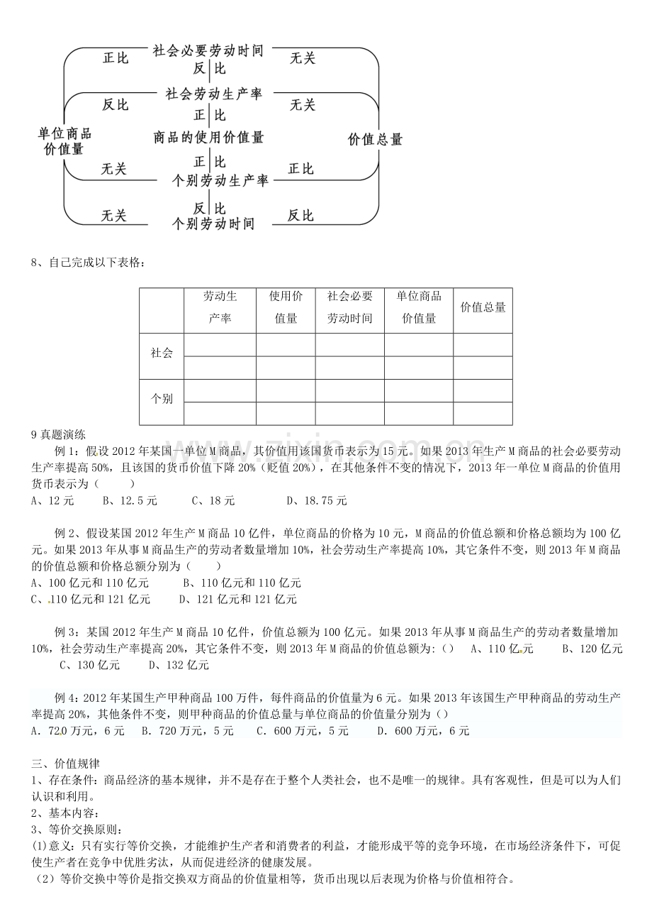 高中政治-第二课-多变的价格导学案新人教版必修1.doc_第2页