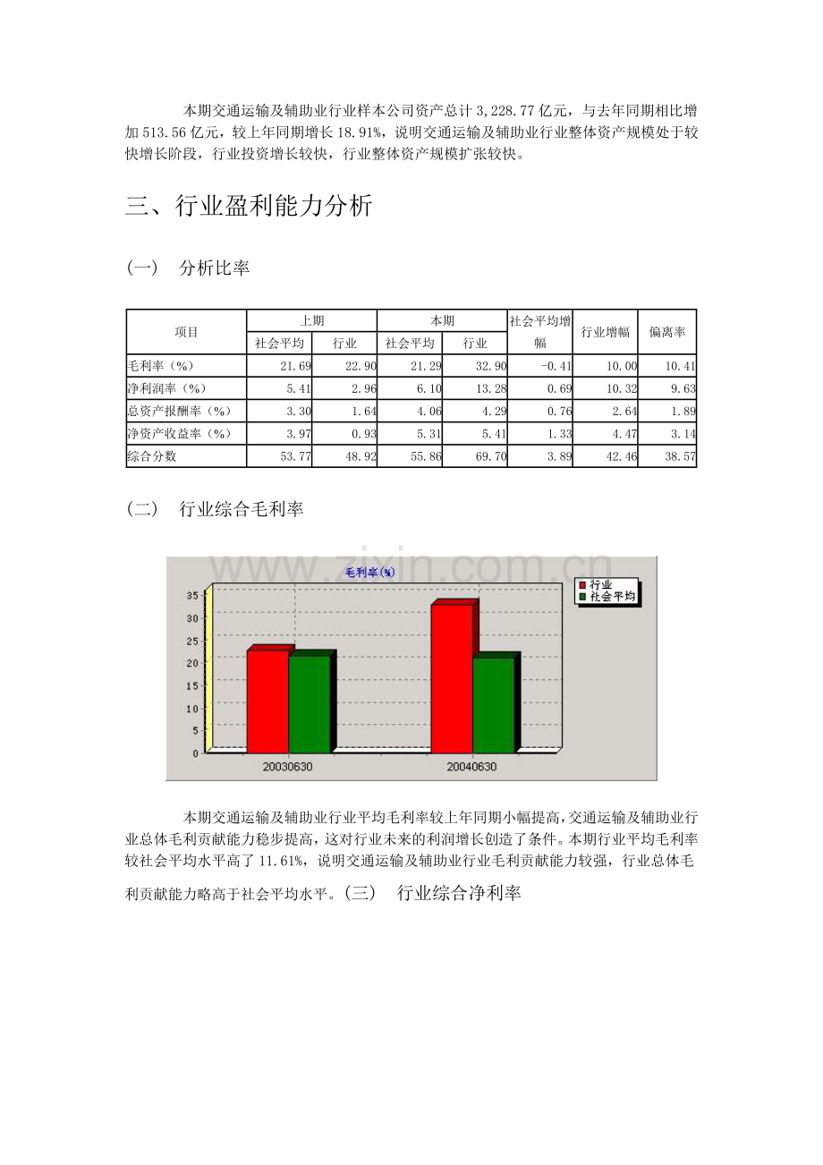 交通运输及辅助业SI行业分析报告.docx_第3页