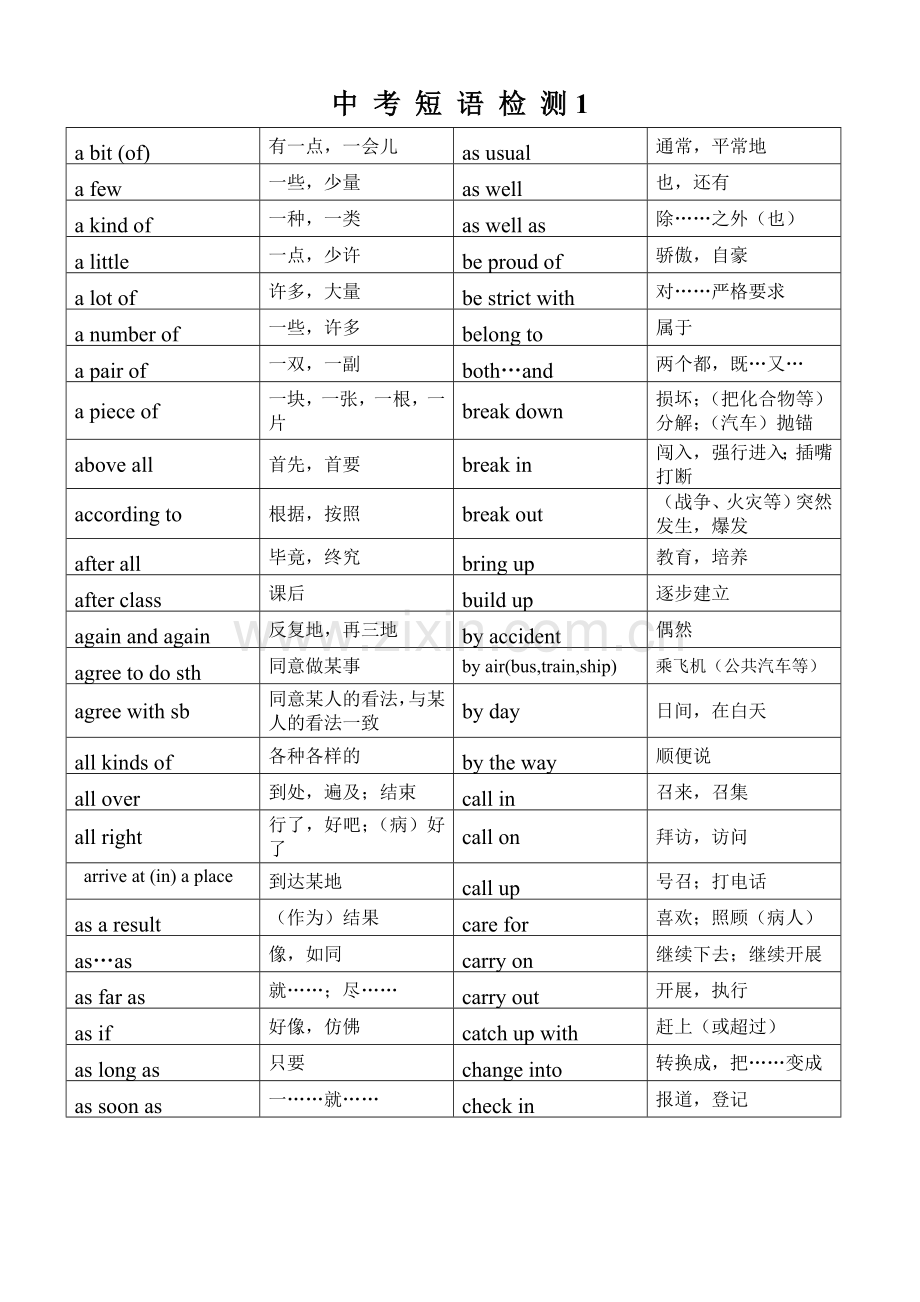 中考常用短语固定搭配.doc_第1页