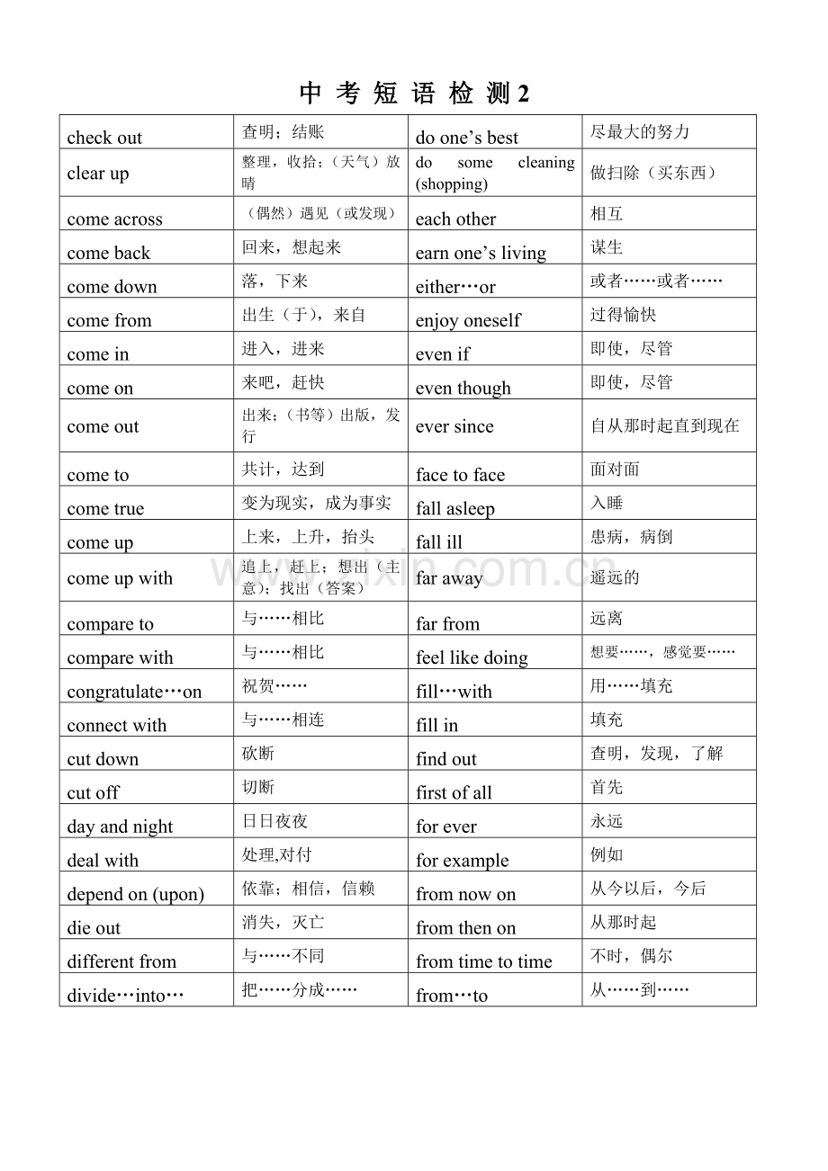 中考常用短语固定搭配.doc_第2页