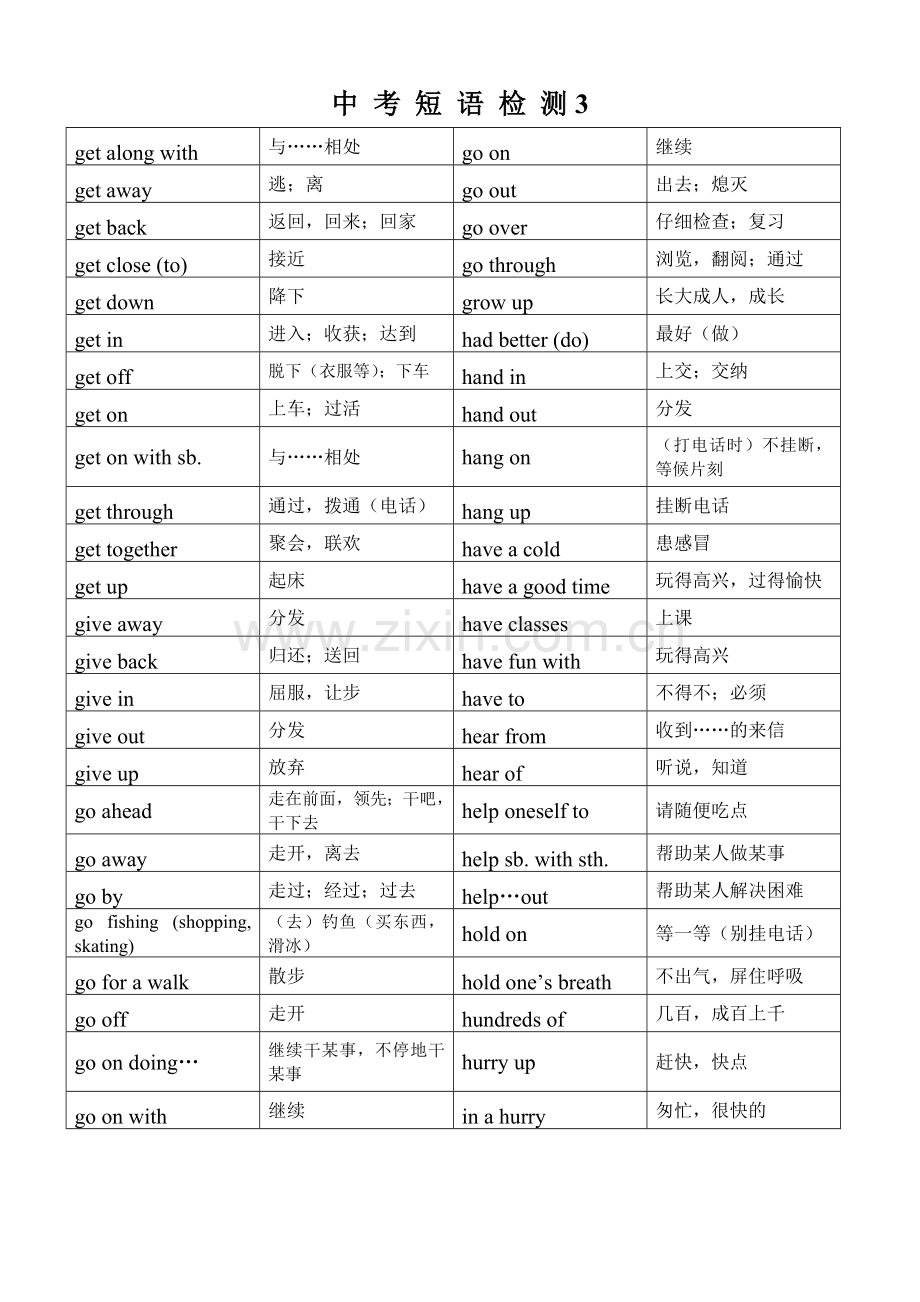 中考常用短语固定搭配.doc_第3页