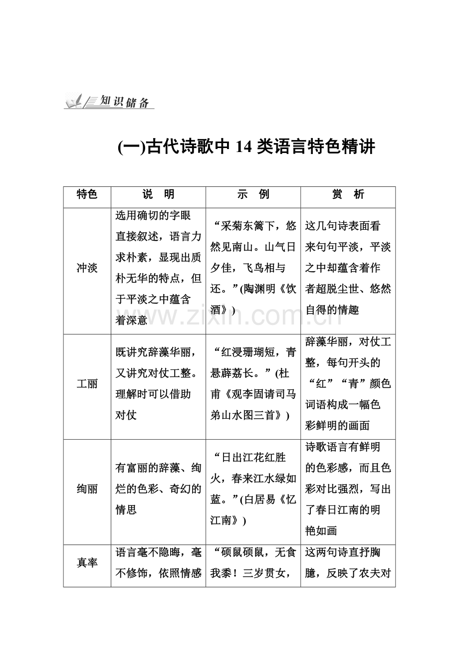 2018高考语文一轮复习知识点整理专题九古代诗歌鉴赏知识储备一古代诗歌中14类语言特色精讲Word版.doc_第1页