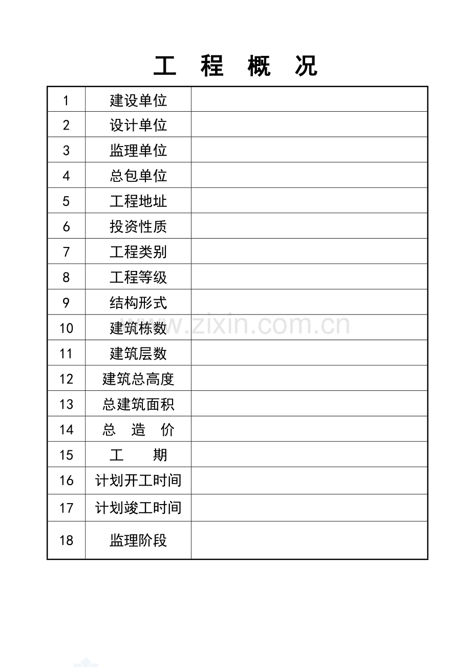 监理上墙资料.doc_第2页