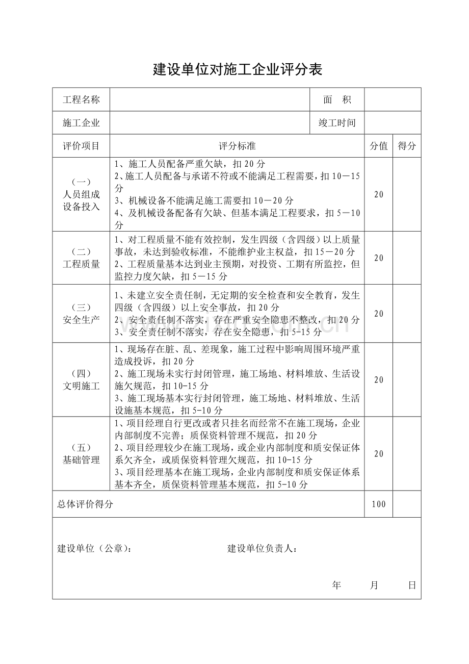 建设单位对施工企业评价表.doc_第1页