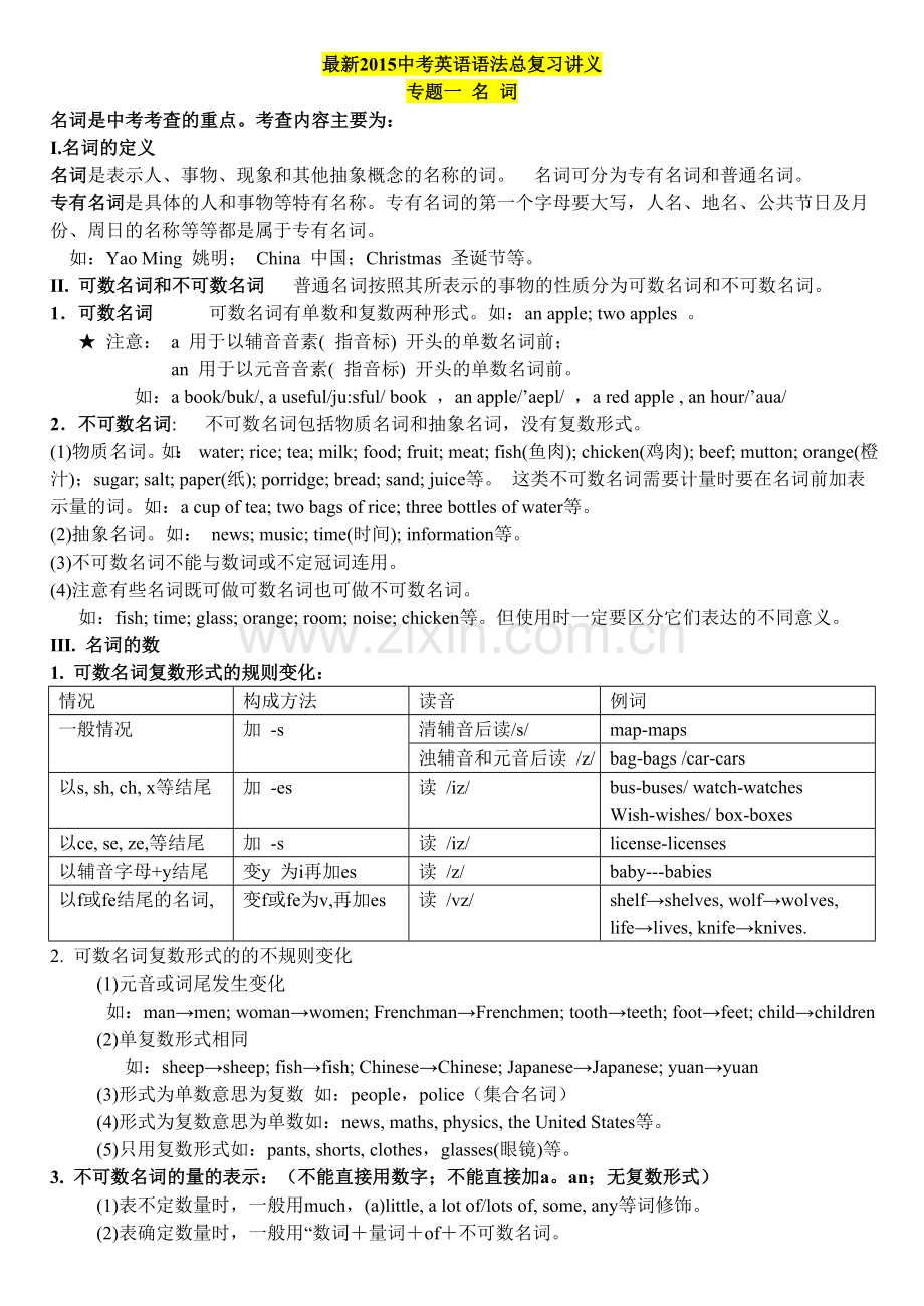 2015中考人教版英语复习资料.doc_第1页