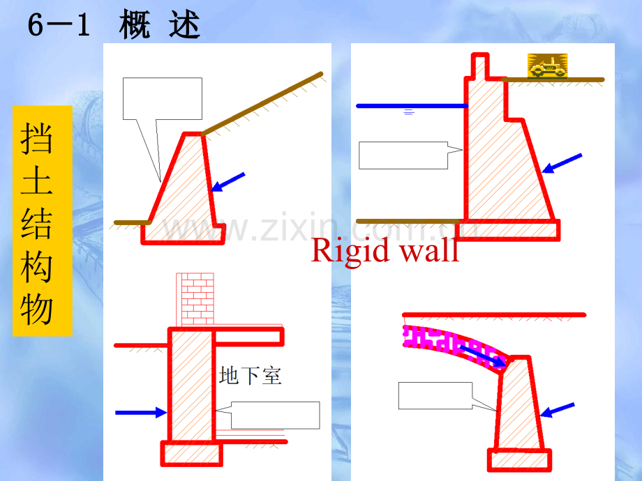 土力学第六章.pptx_第3页