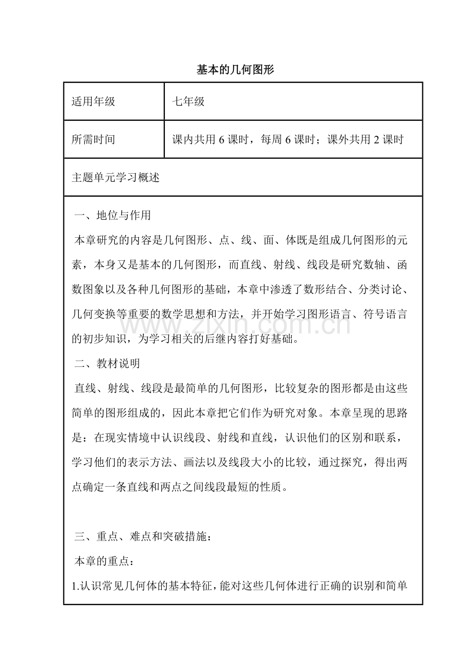 初中数学基本的几何图形单元教学设计以及思维导图.doc_第1页