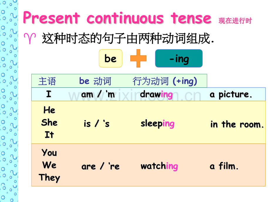初中英语现在进行时.pptx_第3页