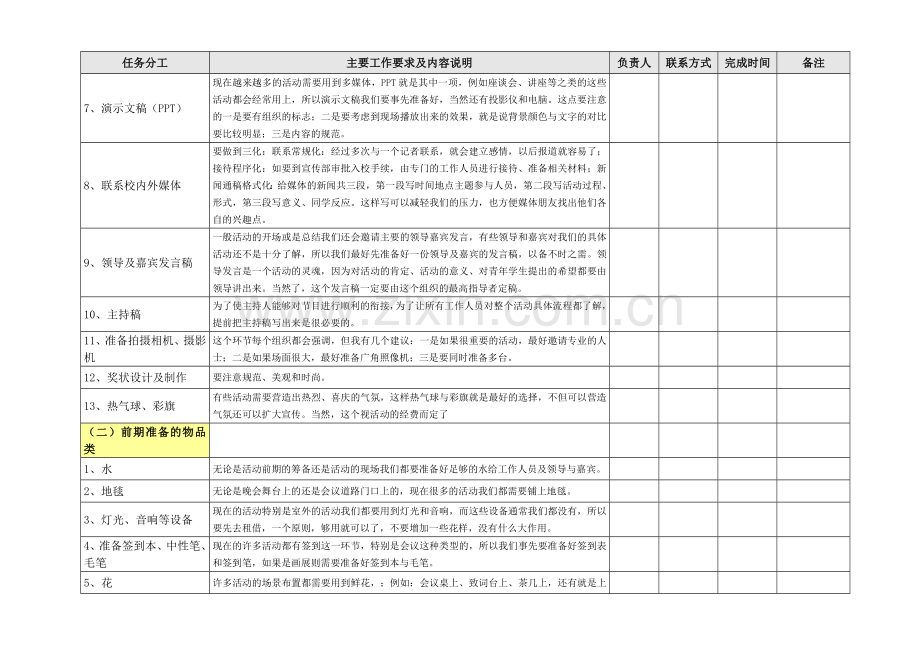 活动策划执行表格.doc_第2页