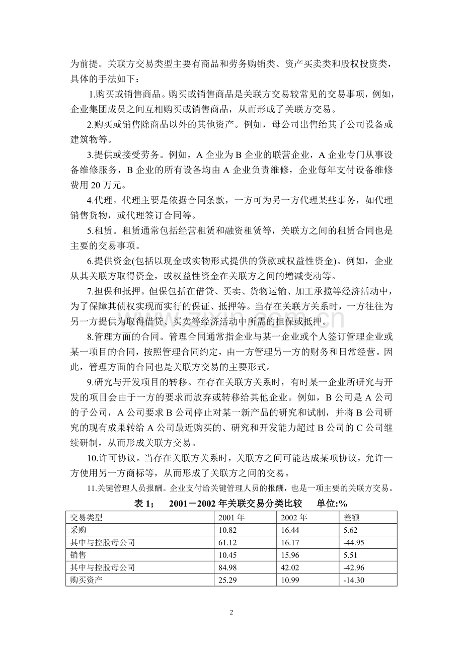 不当关联交易案例分析.doc_第2页