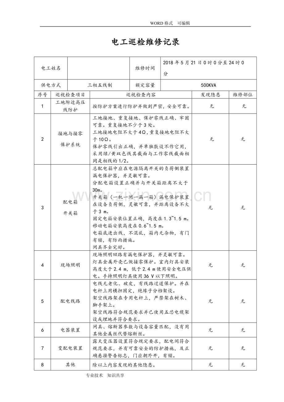 电工巡视维修记录文本表含内容.doc_第1页