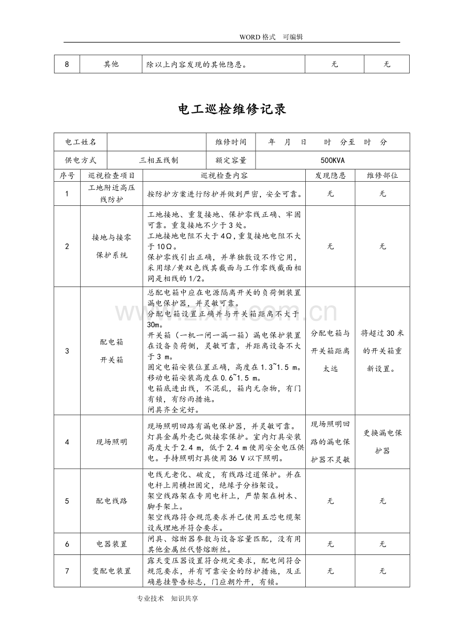 电工巡视维修记录文本表含内容.doc_第3页