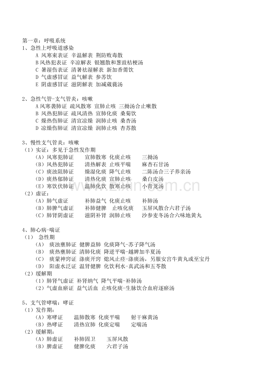 2016中西医结合执业医师实践技能方证对应.doc_第1页