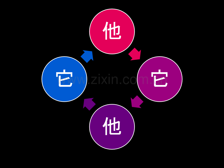 动画造型设计概述.pptx_第2页