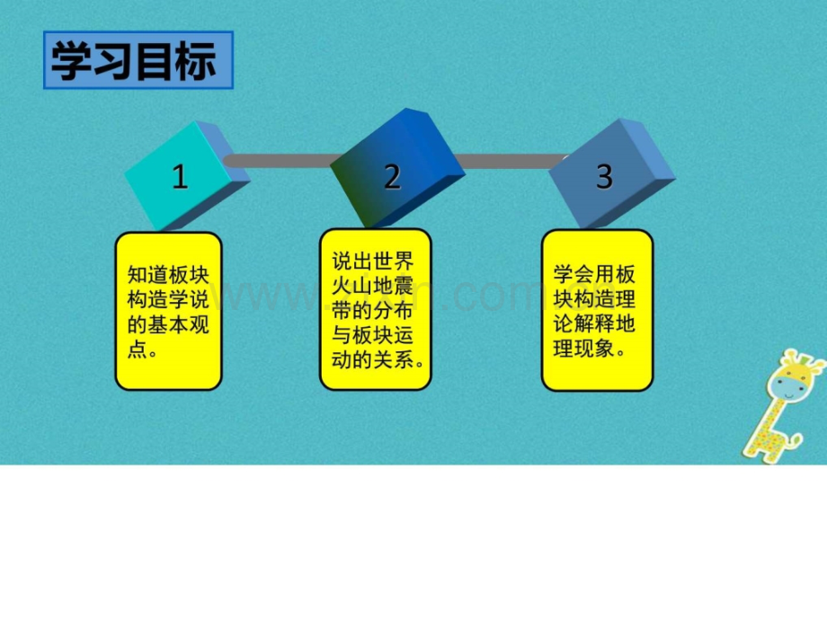 七年级地理上册海陆的变迁.pptx_第2页