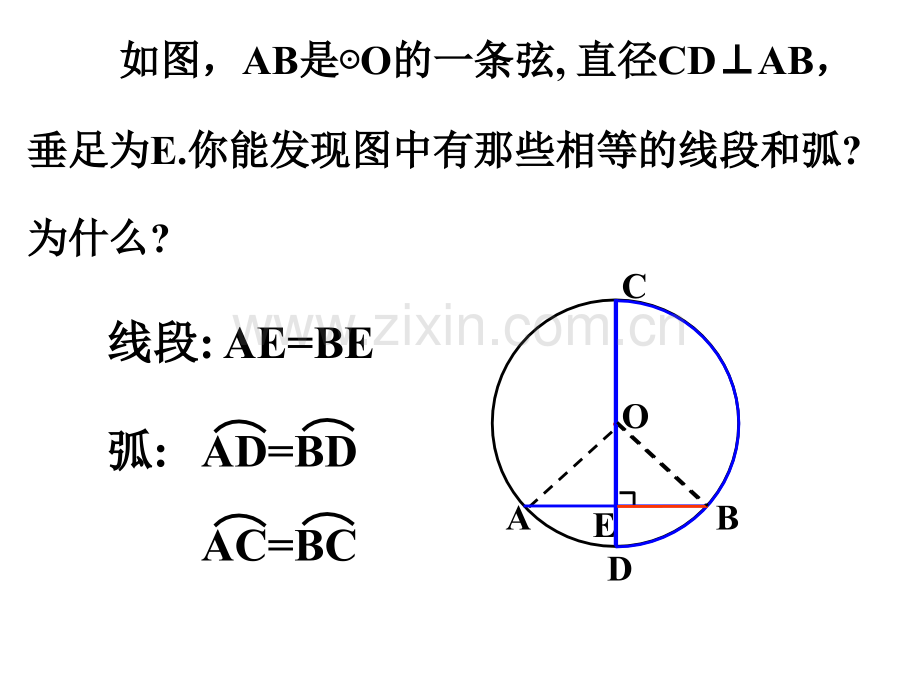 时2412垂直于弦的直径.pptx_第3页