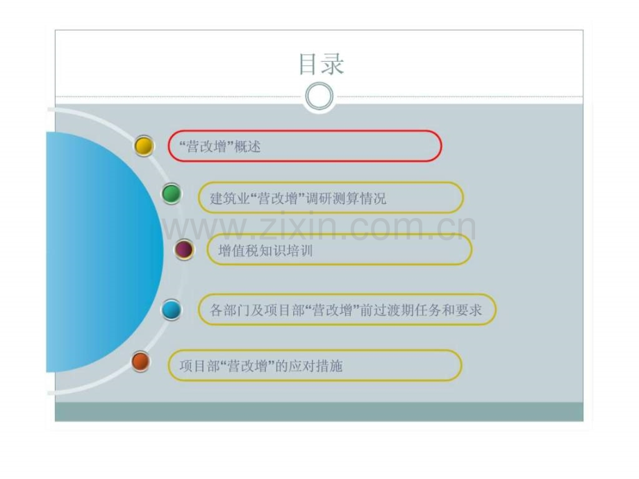 项目部营改增政策培训.pptx_第2页