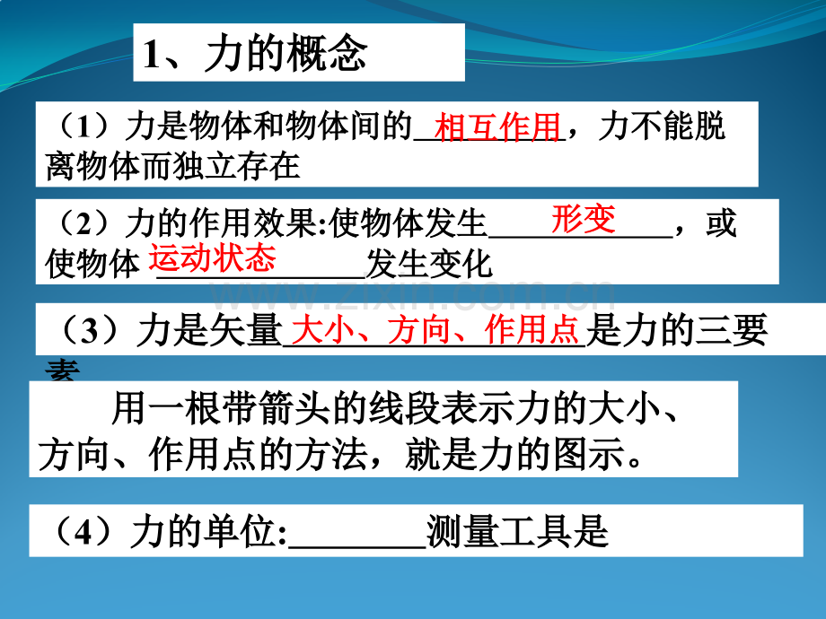 高三第一轮复习——力重力弹力02解析.pptx_第2页