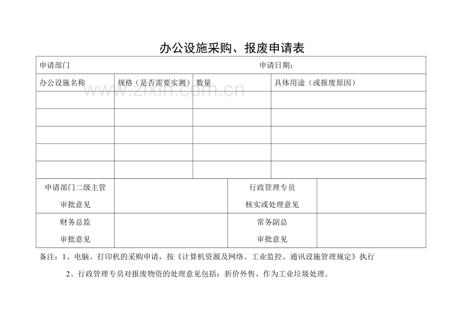 2办公设施办公用品管理规定.doc_第3页