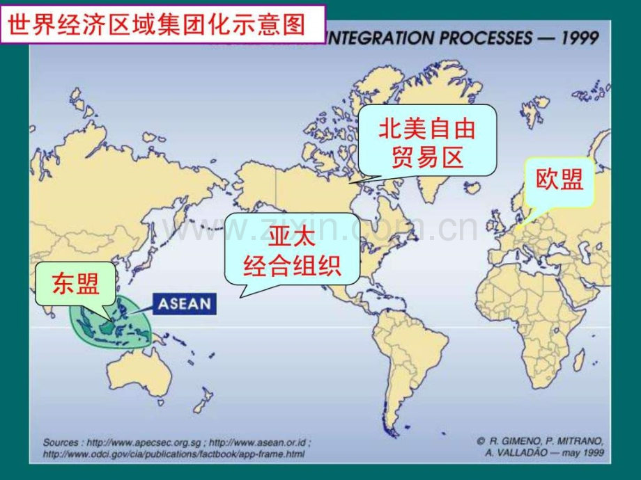 当今世界经济区域集团化发展1人民版.pptx_第2页