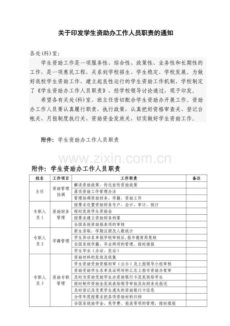 06资助工作人员职责.doc_第1页