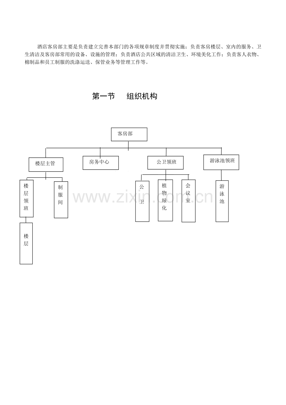 客房部运作手册.doc_第1页