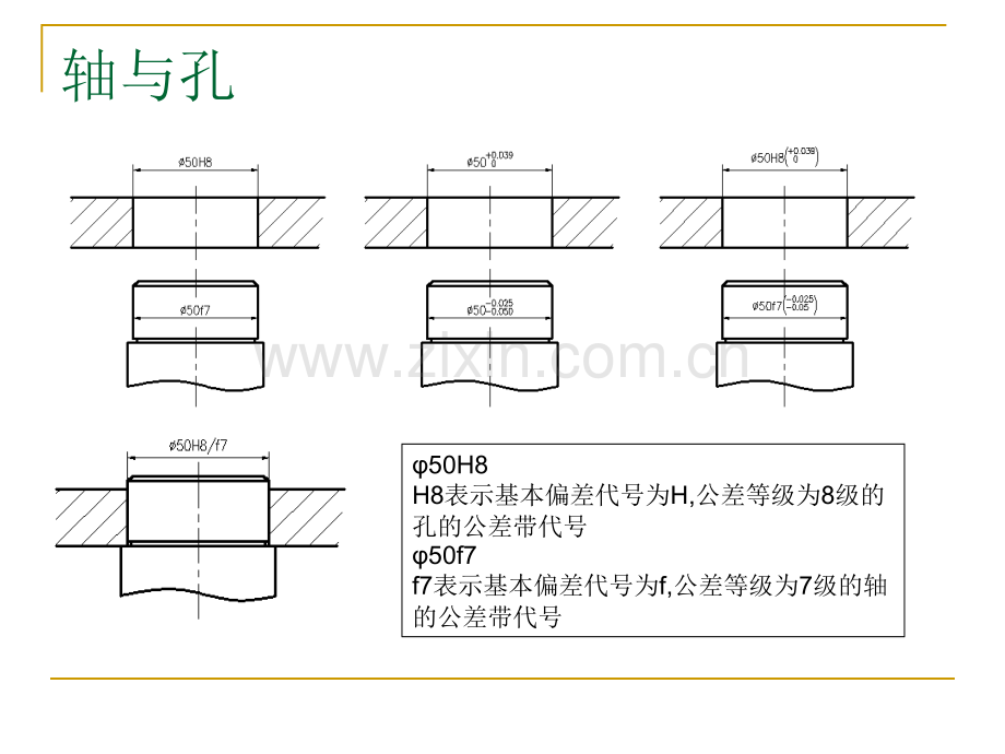 轴孔键速查表介绍.pptx_第2页