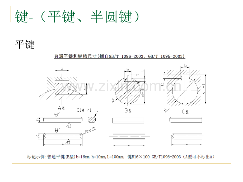 轴孔键速查表介绍.pptx_第3页