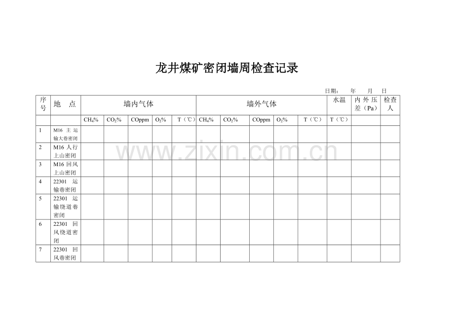 密闭墙检查记录及管理制度2.doc_第1页