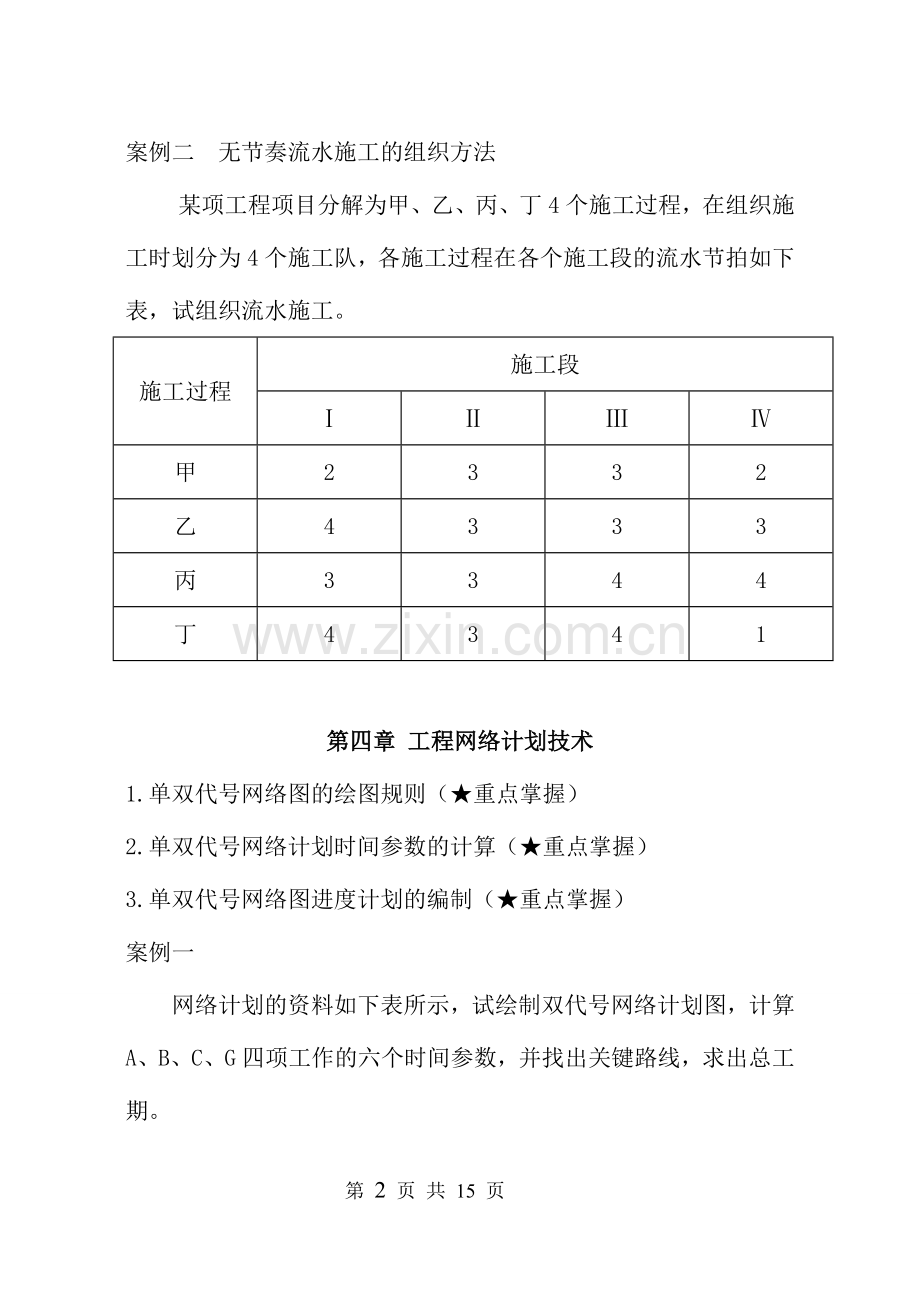 工程项目管理必背知识点.doc_第2页