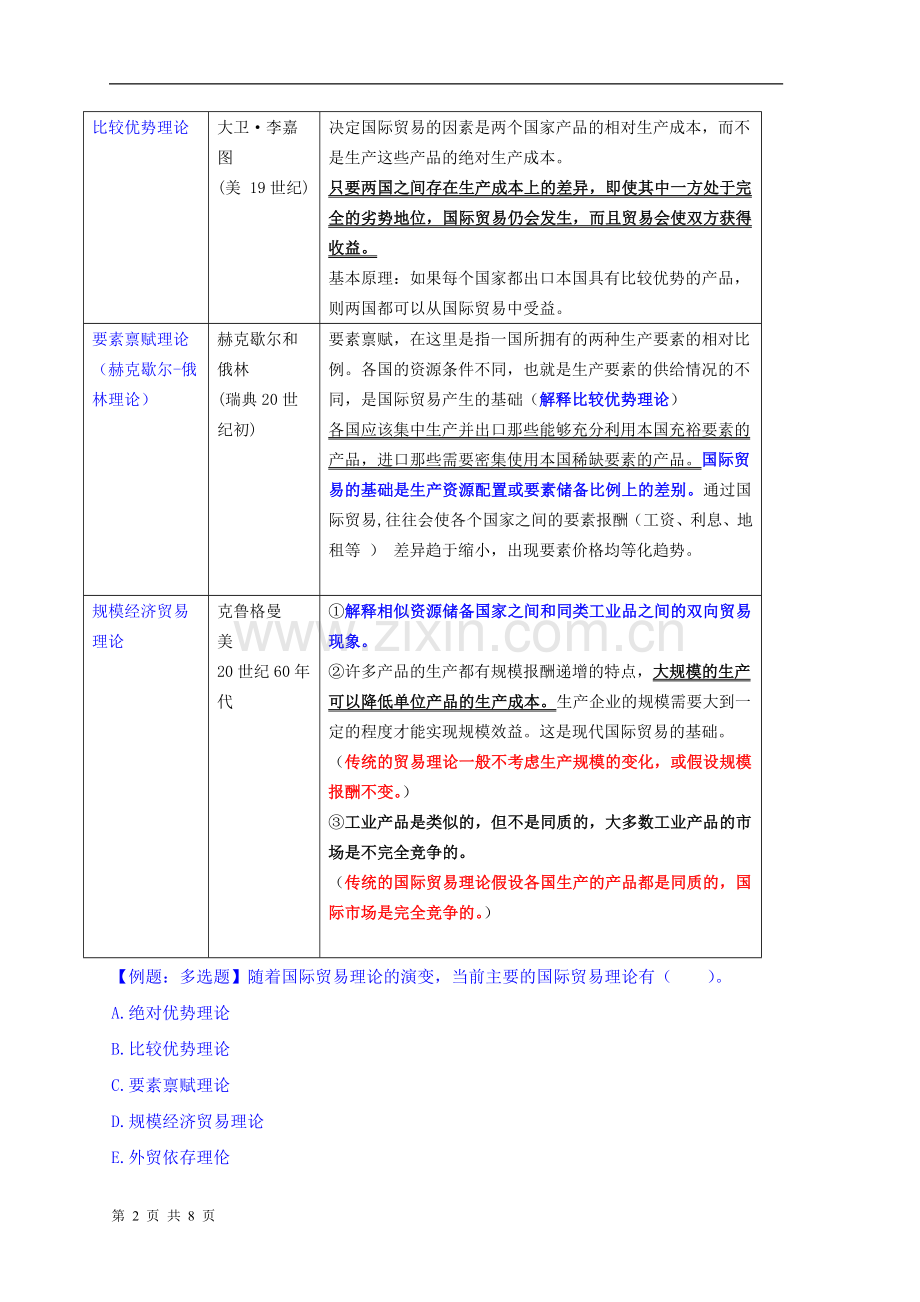 中级经济师经济基础精讲班10国际贸易理论.doc_第2页