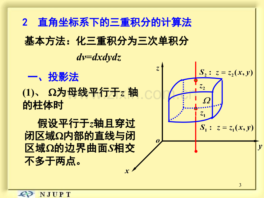 重积分直角坐标系下三重积分的计算.pptx_第3页