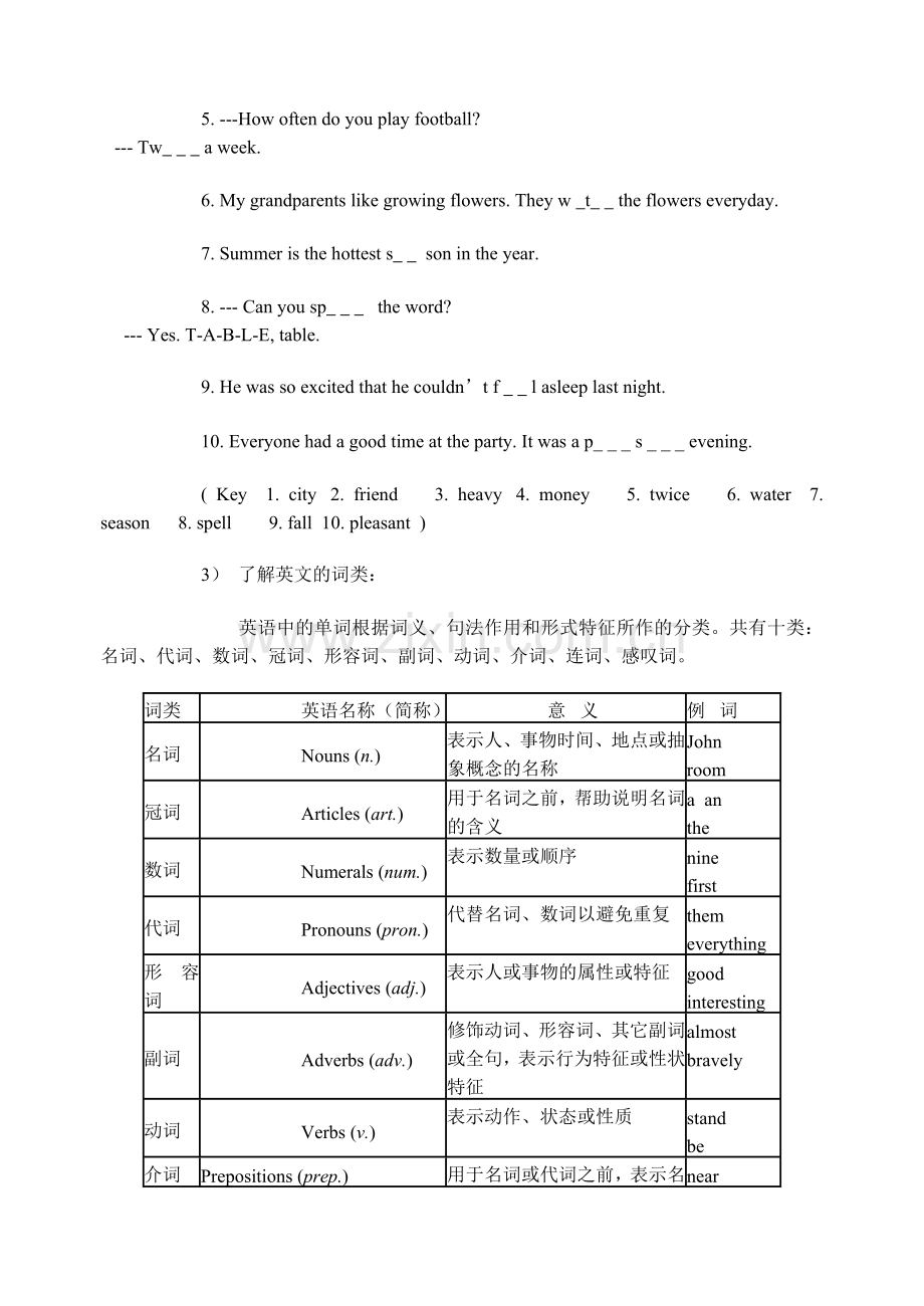 初中英语中语法复习苏教版全套.doc_第2页