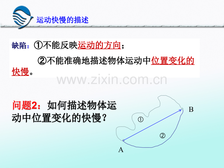 高中物理必修一物体运动的速度.pptx_第3页