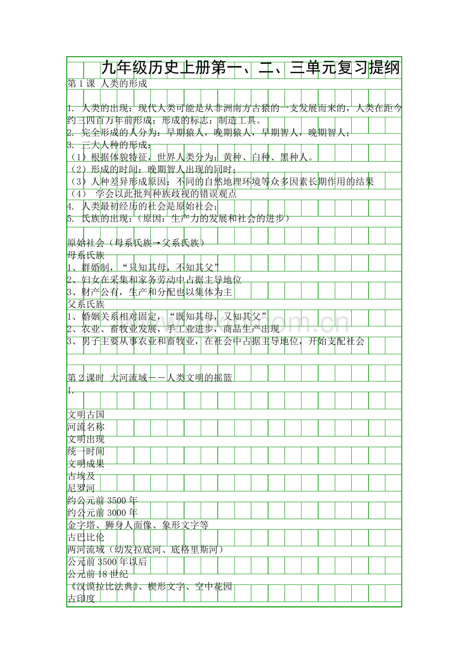 九年级历史上册第一二三单元复习提纲.docx_第1页