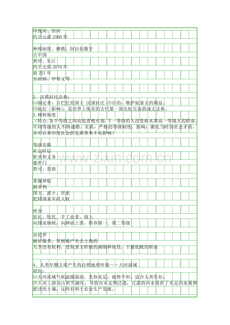 九年级历史上册第一二三单元复习提纲.docx_第2页