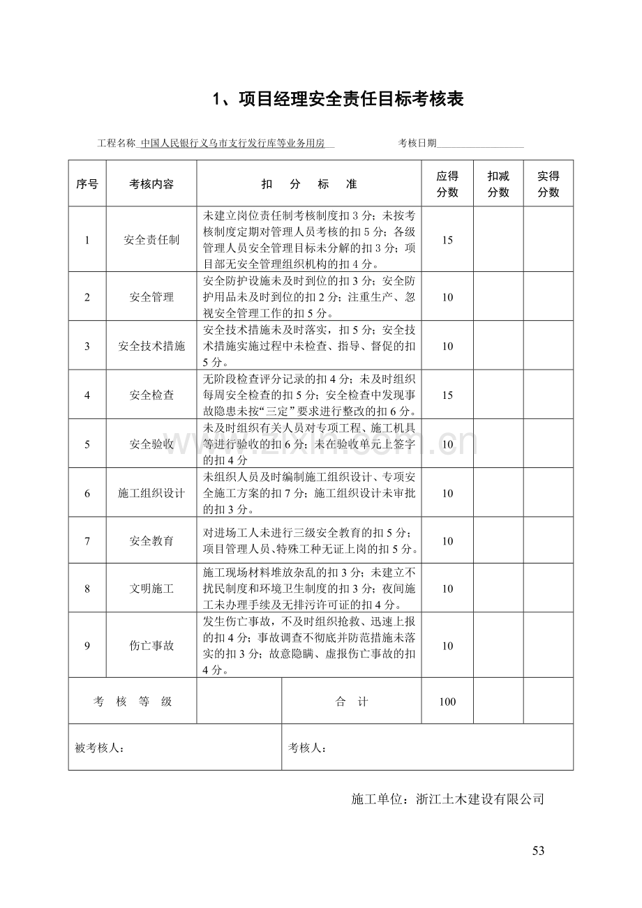 六项目部管理人员安全责任目标考核制度.doc_第3页